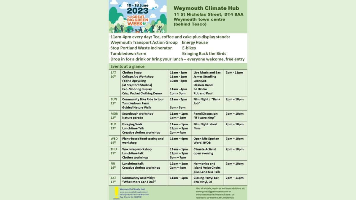 Great Big Green Week at Weymouth Climate Hub